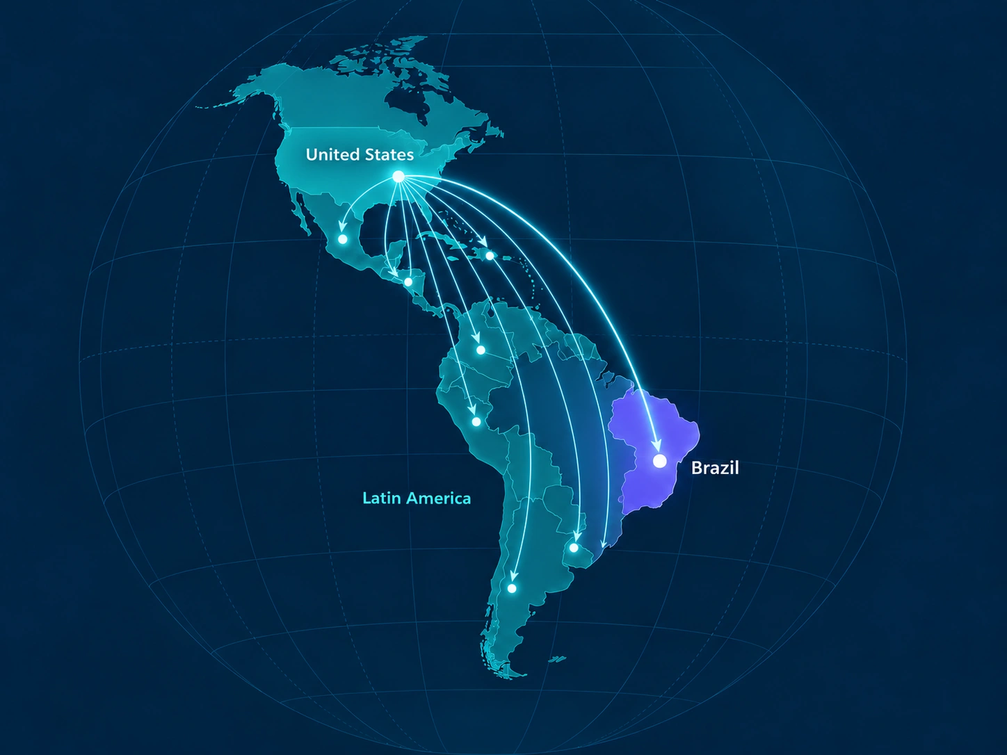 Business connections from the United States to Brazil and Latin America